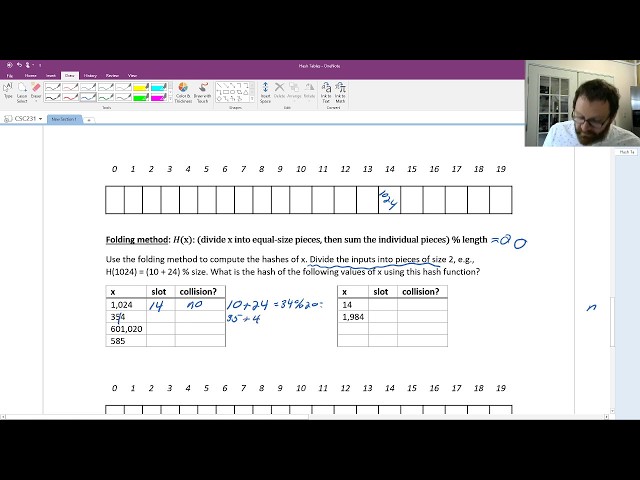 Hash Functions and Hash Tables