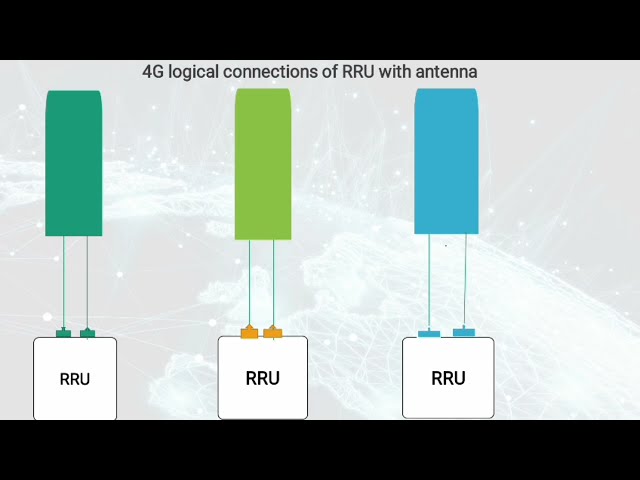 Cell phone Antennas || RF antenna types || RF antenna connections.
