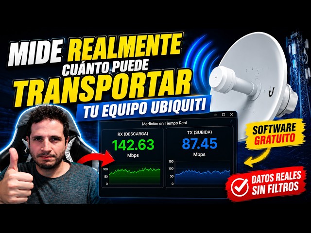 PRESENTACION DE REALTRAFFIC 1.0🥇¡VELOCIDAD REAL!🚀DESCARGALO GRATIS✅ #ISP #auto