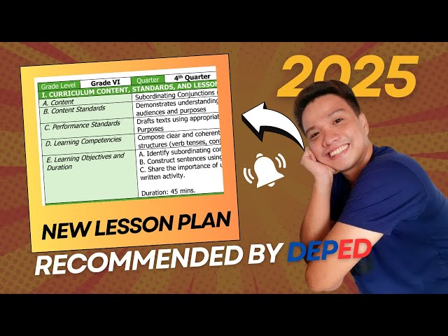 NEW DEPED LESSON PLAN FORMAT | TEACHING DEMONSTRATION LESSON PLAN | CLASSROOM OBSERVATION
