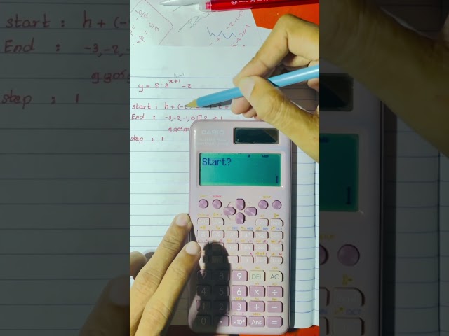 Exponential graph using calculator #maths #education #g12