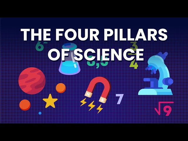 Why You Can’t Escape Math, Physics, Chemistry, or Biology!