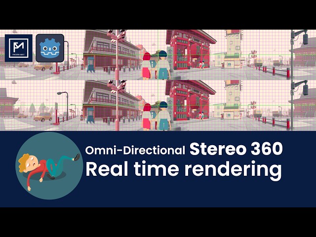 360° ODS Rendering in Godot | Stereoscopic 3D