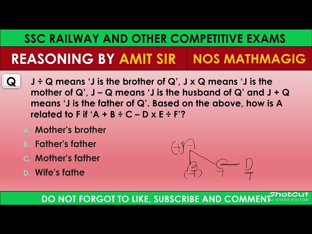 Reasoning classes 03 for Ssc | SSC CGL | SSC | #PYQ