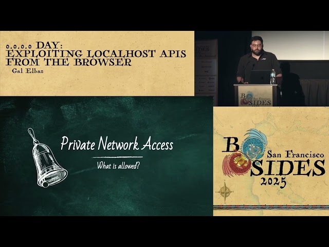 BSidesSF 2025 - 0.0.0.0 Day: Exploiting Localhost APIs From The Browser (Gal Elbaz)