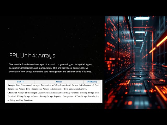 FPL unit 4: Arrays | PRATHMESH BADHE