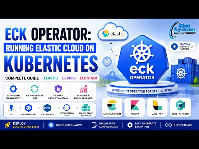 ECK Operator: Run Elastic Cloud on Kubernetes | Complete Guide | Elastic | ELK Stack | DevOps