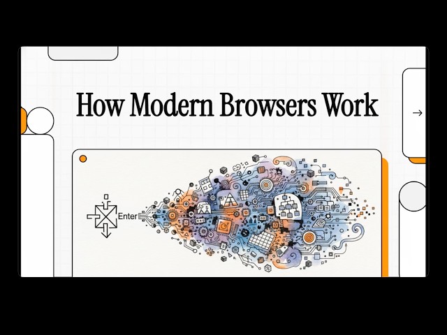 [Podcast]  Inside the Engine: How Modern Browsers Work