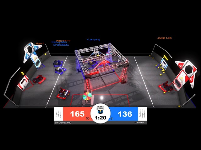 Qualification 3 FRC Sim Season 1 Championship