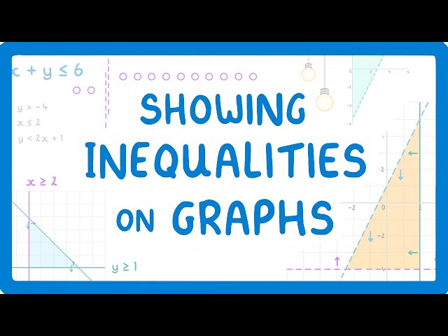 GCSE Maths - Solving Inequalities by Plotting them on a Graph (Inequalities Part 4) (2026/27 exams)