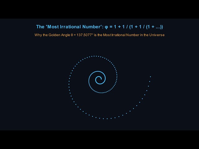 The Golden Ratio & Nature's Packing Limit