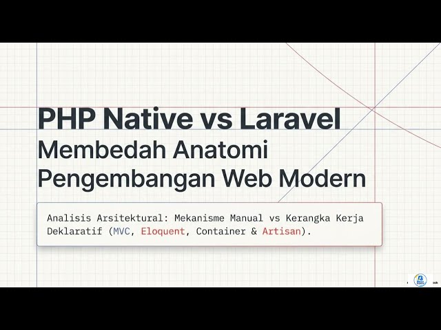 Mengenal Laravel Framework