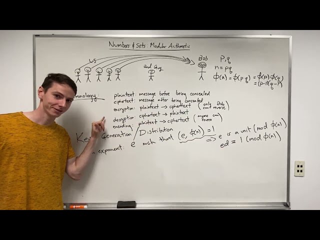 Numbers & Sets: Lecture 23/33 -Applications to RSA Encryption