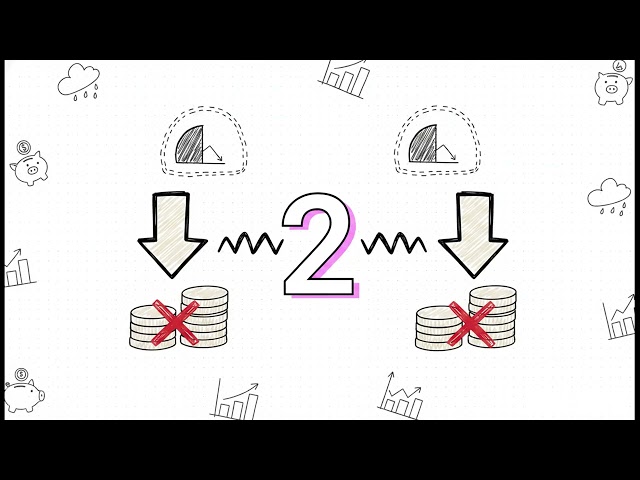 Economic Factors: Rapid Fire - SIE Exam Prep