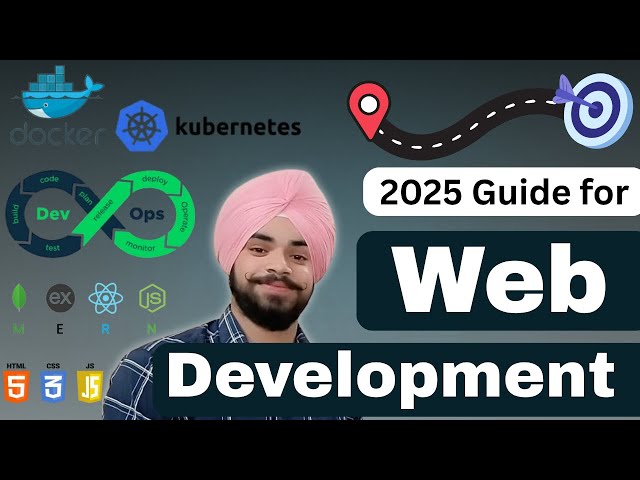 🚀 Complete Full Stack Web Development Preparation : (Frontend + Backend + Project)
