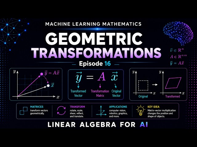 Machine Learning Mathematics Ep 16 | Geometric Transformations via Matrix-Vector Multiplication