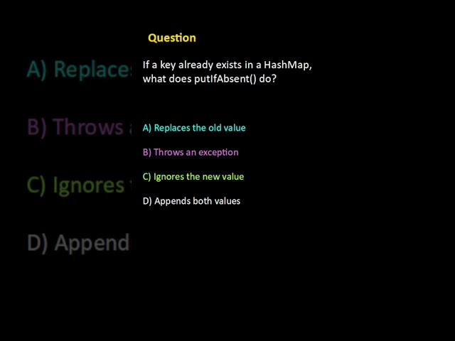putIfAbsent() Explained 🔥 Java HashMap Tricky Question | Day 37
