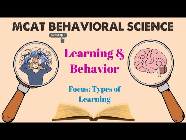 MCAT Behavioral Science: Chapter 3 - Learning and Memory (1/2)