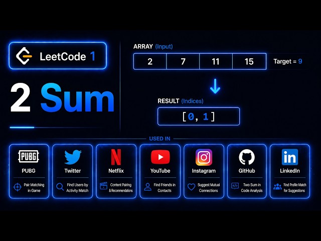 Where Do Google, Netflix, Instagram & PUBG Use Two Sum | Can 2 Sum  Problem Power Google & Netflix