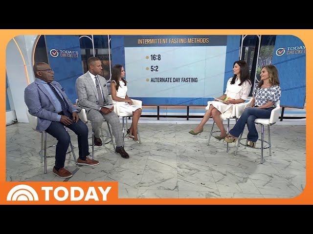 What Is Intermittent Fasting? Inside the Popular Health Trend