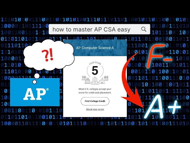 AP CSA Operators, Integer Division, Casting & Rounding | Unit 1