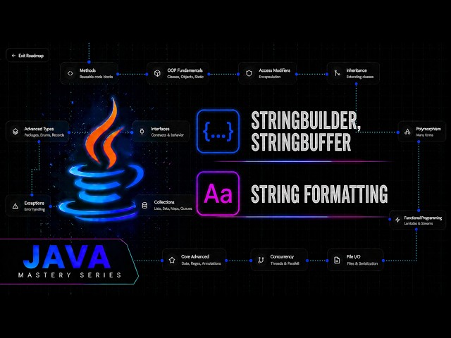 Strings : StringBuilder, StringBuffer, Formatting | Java Mastery Series