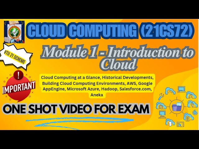 Cloud Computing Module 1 - Important Topics- ONE SHOT VIDEO FOR EXAM (21CS72) - VTU 7thsem #21cs72