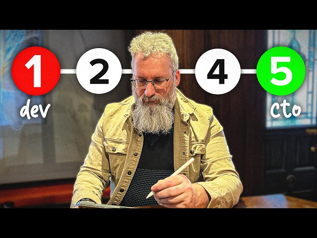 The 5-Step System to Go From Developer to CTO (Without Waiting 10 Years)