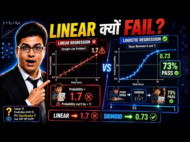Doctor बीमारी कैसे Predict करते हैं AI se? 😱 ! Logistic Regression Explained in 8 Minutes 🔥