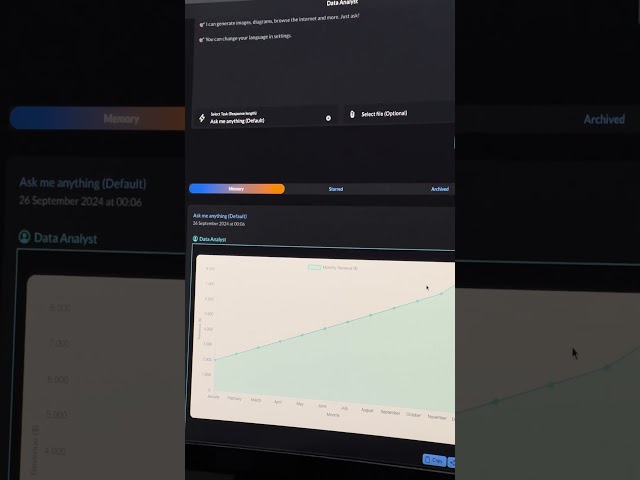 This is how you turn data into art with ProMind #microsoft #tech #office #aitools #ai
