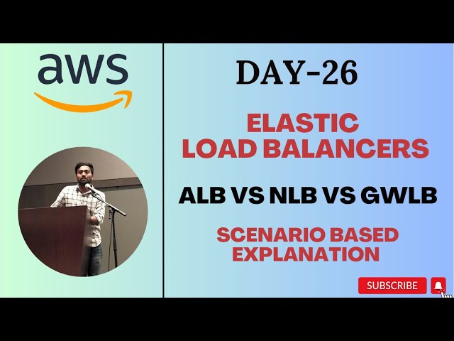 Day-26 | AWS Load Balancers | ALB vs NLB vs GWLB | Detailed Comparison | #aws #abhishekveeramalla