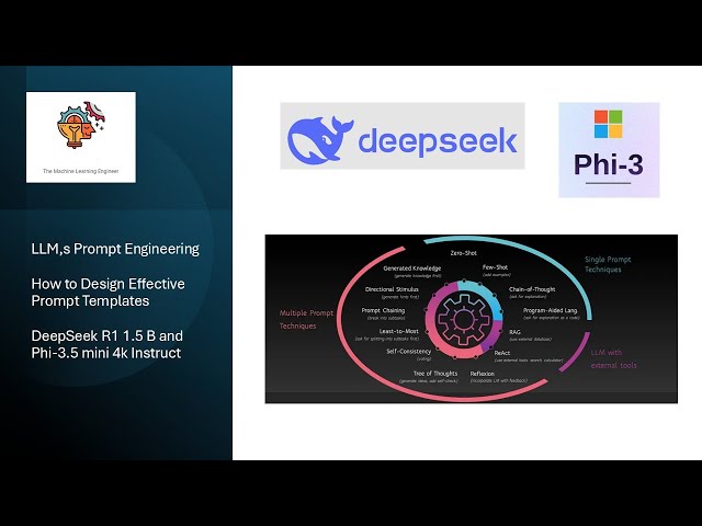 LLM,s: Design Prompt Templates for  DeepSeek R1 1.5B & Phi3.5 3.8B #datascience  #machinelearning