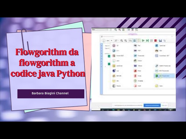 from FLOWGORITHM ENG to JAVA PYTHON code eand pseudocode #4