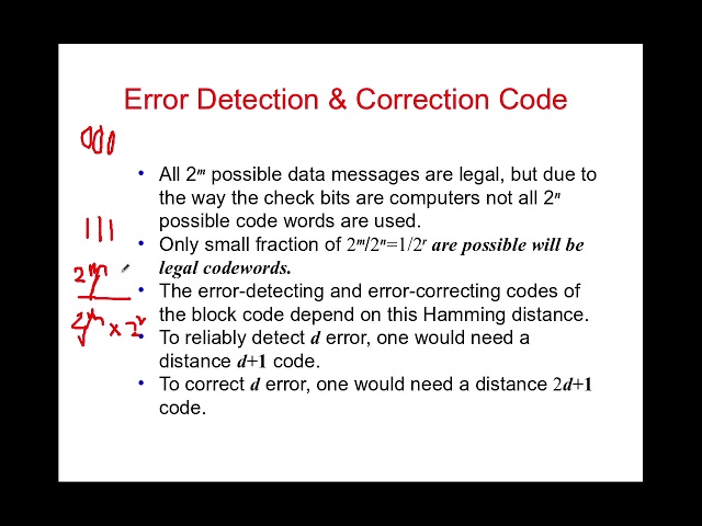 Error Correction : Hamming Code