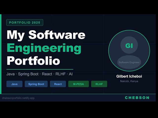 My Software Engineering Portfolio | Java, React & AI Projects