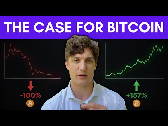 The Quant Case for Bitcoin: A Structural Analysis