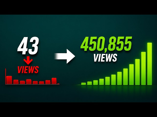 The 2 Minute Algorithm Hack That Helps You Get More Views !!