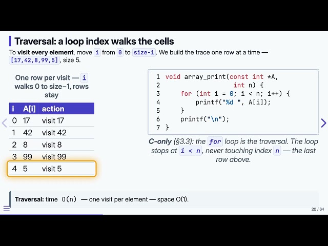 2.6 Traversal — Data Structures in C