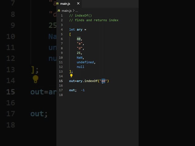 Javascript : indexOf() method