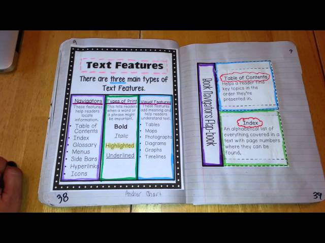 Reading interactive notebook