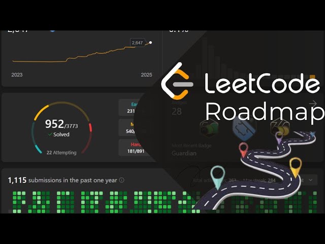 DSA + LeetCode Roadmap 2025 🔥 Step-by-Step Path to Crack Top Tech