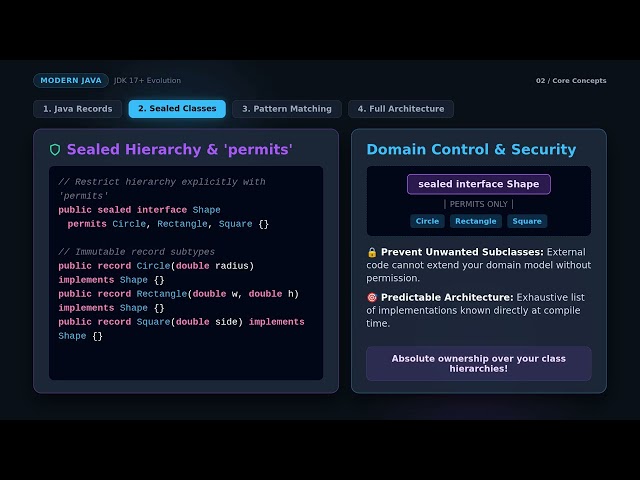 Stop Writing Java Boilerplate! Records & Pattern Matching