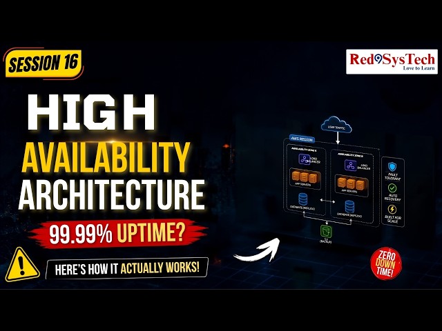 Real AWS High Availability Architecture Interview Discussion | Live | Q/A | Red9SysTech