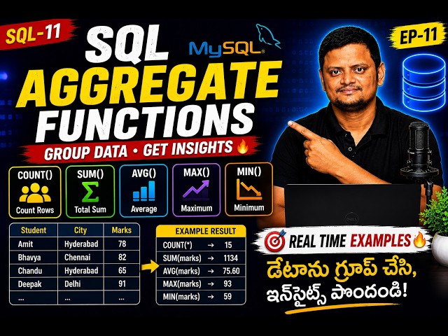 SQL COUNT, SUM, AVG, MAX, MIN in Telugu 🔥 | MySQL Aggregate Functions