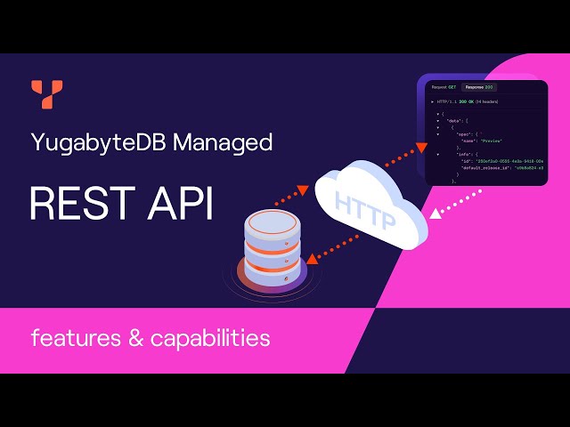 YugabyteDB Aeon (Formerly YugabyteDB Managed) REST API