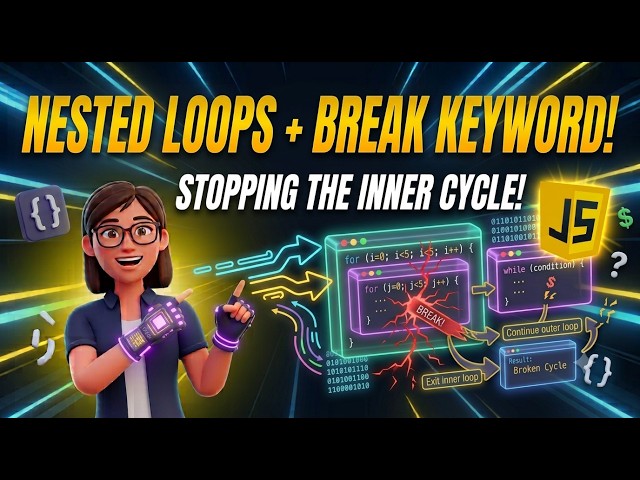 JavaScript Nested Loops & break Statement Explained with Examples