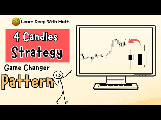 Master the 4 Candles Strategy — Insane Accuracy in Trend Trading