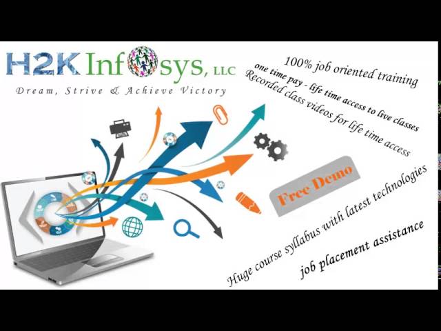 QA Testing Interview Questions Part 2 | QA Interview Questions | QA training and placements by H2K