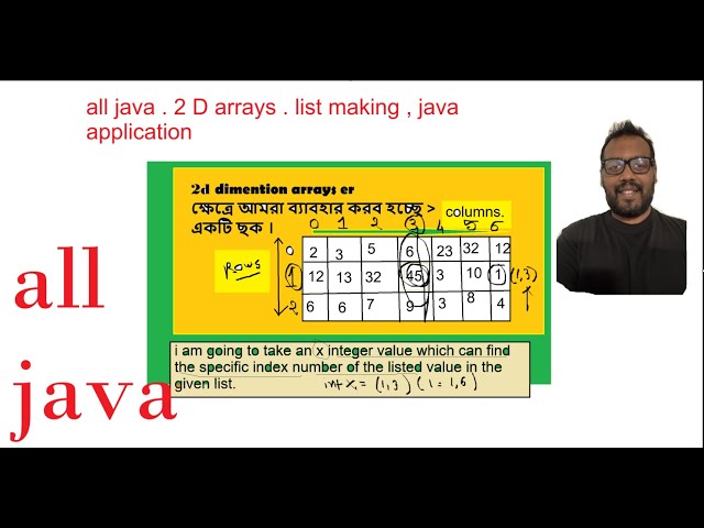 2d arrays. making it on the way of listing application.