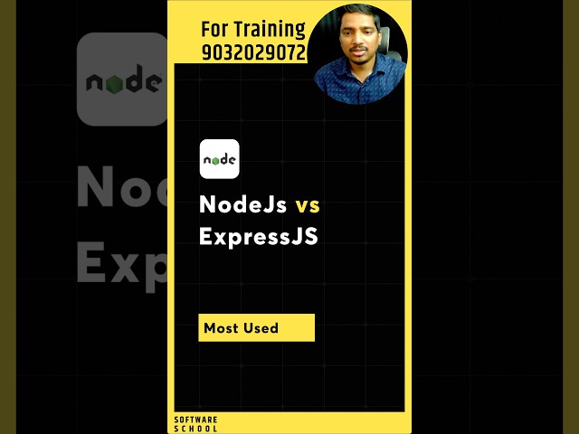 Pure Node.js Backend vs Express.js | NodeJS Tutorial For Beginners In Telugu | MERN Stack #coding